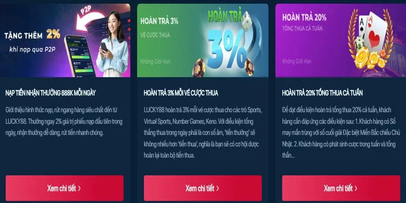 Tổng quan các loại khuyến mãi 79king1 link mới